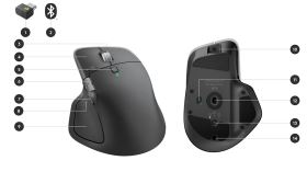 hanh trinh cua logitech mx master – tu bieu tuong den huyen thoai cua hieu suat
